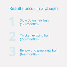 Load image into Gallery viewer, Theradome PRO LH80