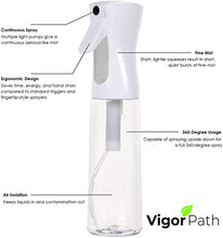 Load image into Gallery viewer, VIGOR PATH Hair Empty Spray Bottle - Continuous Nano Fine Mist Sprayer - Reusable Beauty Bottle - Cleaning, Hairstyling & Plants 5oz/150 ml (Pack of 2)