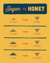 Load image into Gallery viewer, Local Hive Authentic Wildflower Raw & Unfiltered Honey, 16oz