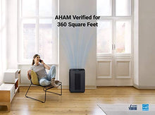Load image into Gallery viewer, Winix 5500-2 Air Purifier with True HEPA, PlasmaWave and Odor Reducing Washable AOC Carbon Filter Medium , Charcoal Gray