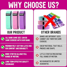 Load image into Gallery viewer, WALITO Resistance Bands for Legs and Butt, Fabric Exercise Loop Bands Yoga, Pilates, Rehab, Fitness and Home Workout, Strength Bands for Booty