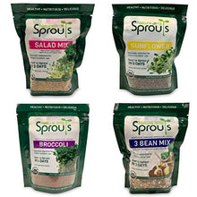 Load image into Gallery viewer, Nature Jims Sprouts Broccoli Sprout Seeds - Certified Organic Broccoli Sprouting Seeds for Indoor/Outdoor Use - Rich in Sulforaphane Healthy, Nutritious Broccoli Seeds Sprout in 5 Days - 8oz