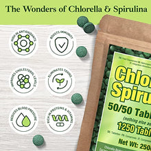 Load image into Gallery viewer, Premium Chlorella Spirulina | 1,250 TABLETS (4 Months Supply) | NON-GMO | Vegan Organic Capsules | Sunlight Grown | Deep Green | Cracked Cell Wall | Alkalizing | High Protein, Iron, Zinc, Chlorophyll | by Good Natured