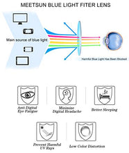 Load image into Gallery viewer, MEETSUN Blue Light Blocking Glasses for Women Anti Eyestrain Filter Blue Ray Oversized Computer Game Glasse&amp;UV/Reduce Glare Lens (Red-Frame)
