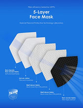 Load image into Gallery viewer, HUHETA KN95 Face Masks, Packs of 30 Black Mask, 5-Layers Mask Protection, Protective Cup Dust Masks for Outdoor Indoor Use
